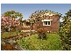 12 Nardoo Road, Willoughby NSW 2068