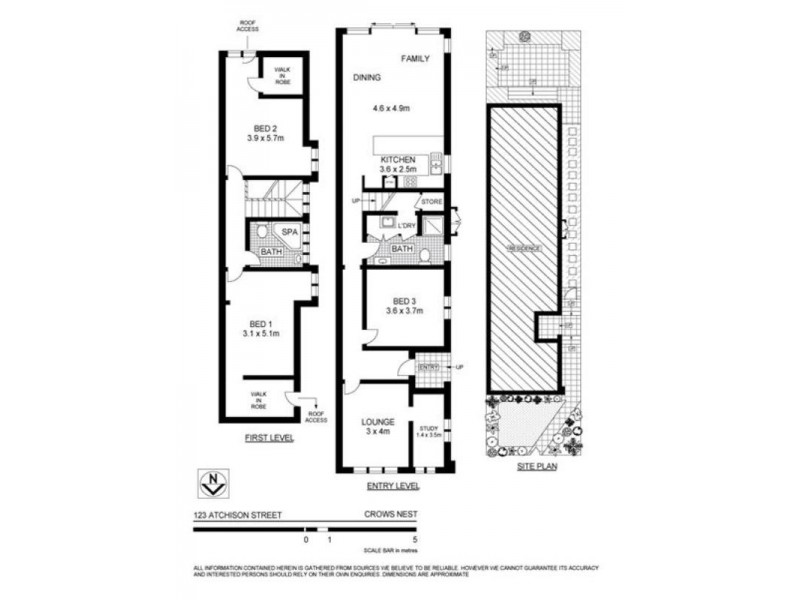 123 Atchison Street, Crows Nest NSW 2065