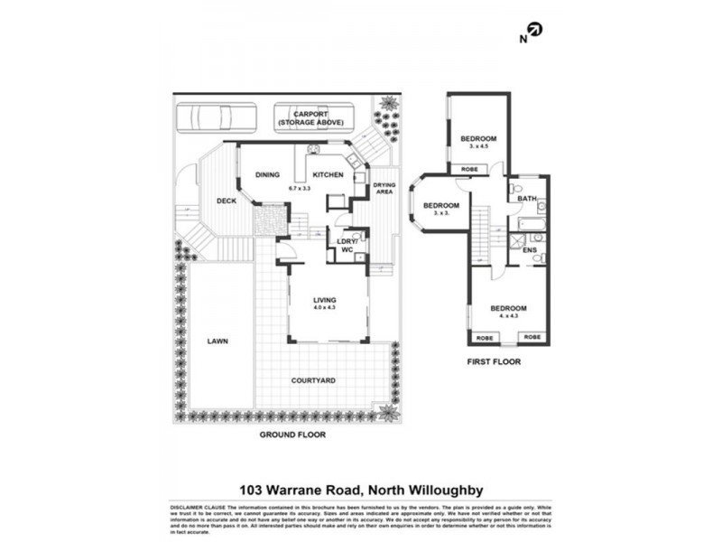 103 Warrane Road, Willoughby NSW 2068