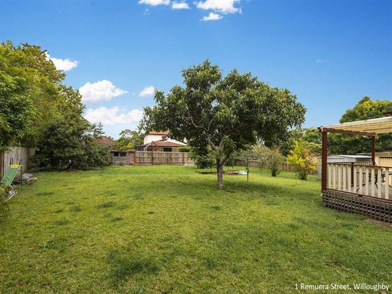 1 Remuera St and 2 Windsor Road, Willoughby NSW 2068
