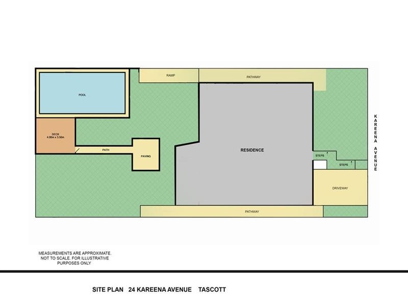 24 Kateena Avenue, Tascott NSW 2250