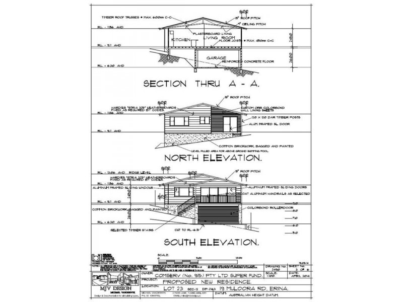 19 Muloora Road, Springfield NSW 2250