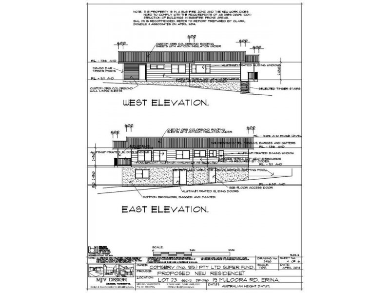 19 Muloora Road, Springfield NSW 2250