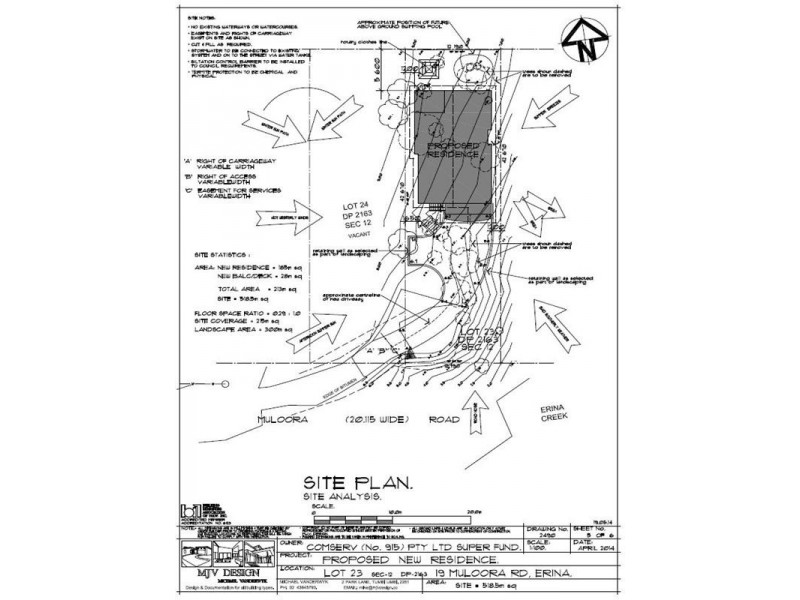 19 Muloora Road, Springfield NSW 2250