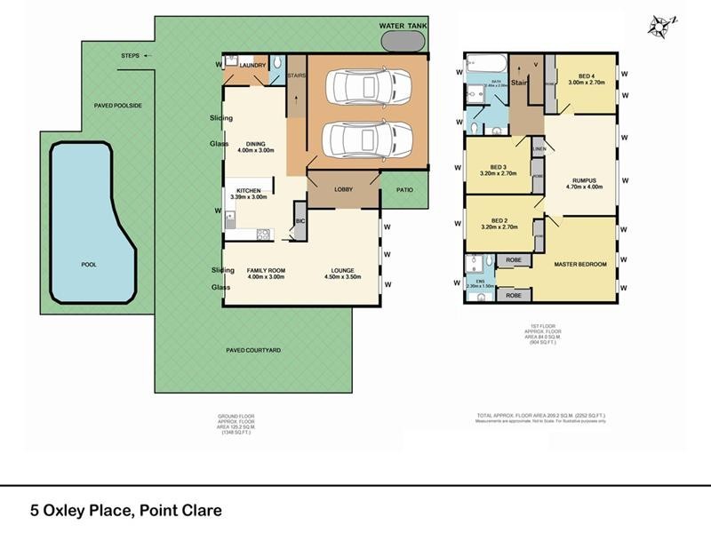 5 Oxley Place, Point Clare NSW 2250