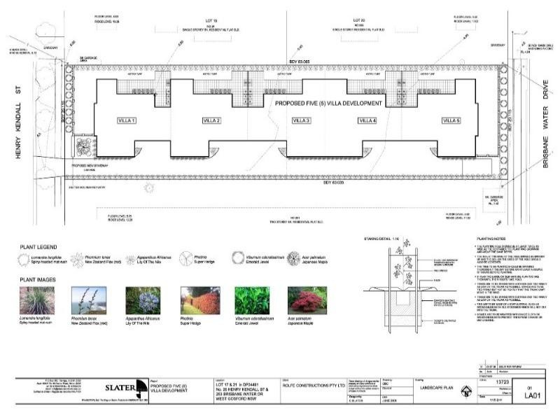 West Gosford NSW 2250
