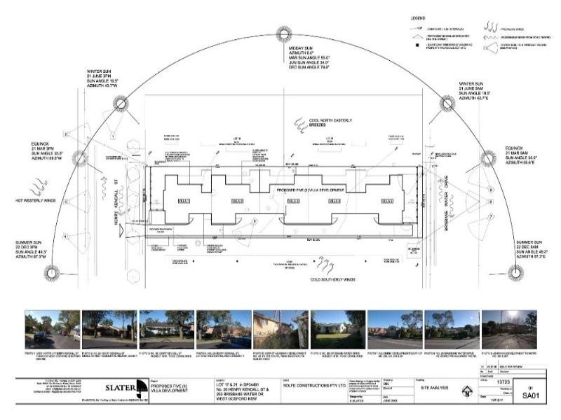 West Gosford NSW 2250