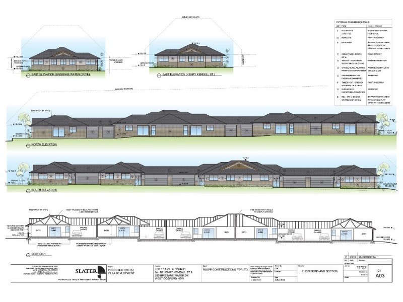 West Gosford NSW 2250