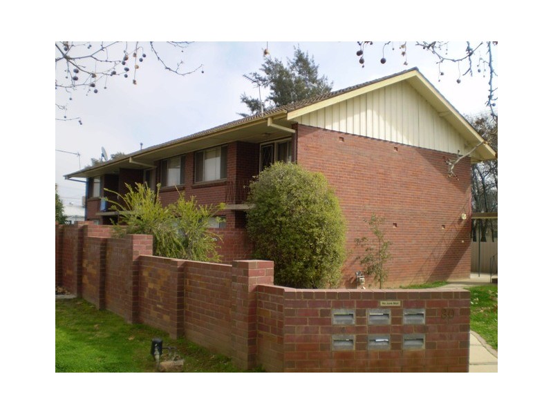 Wagga Wagga NSW 2650