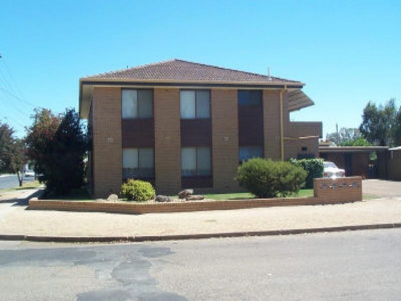 Wagga Wagga NSW 2650