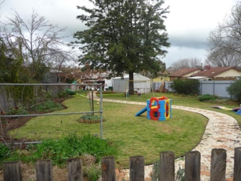 Wagga Wagga NSW 2650