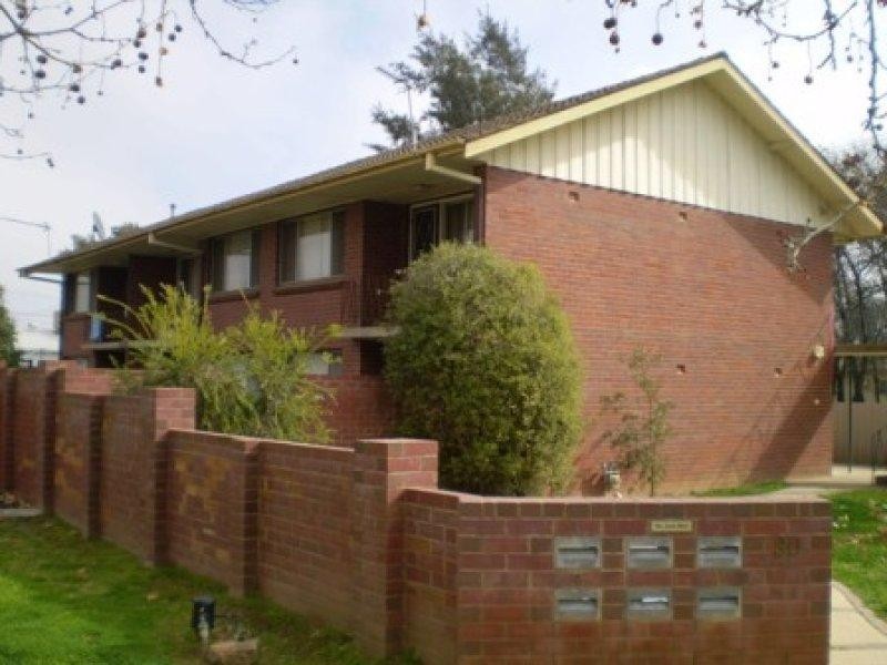 Wagga Wagga NSW 2650