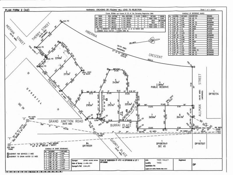 Lot 2 Meehan Street, Yass NSW 2582