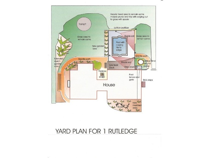 1 Rutledge Street, Bungendore NSW 2621