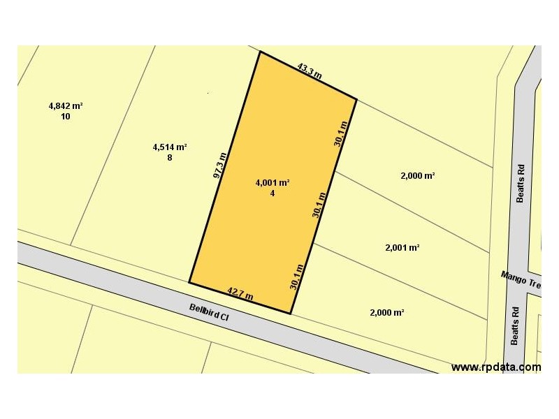 Forrest Beach QLD 4850