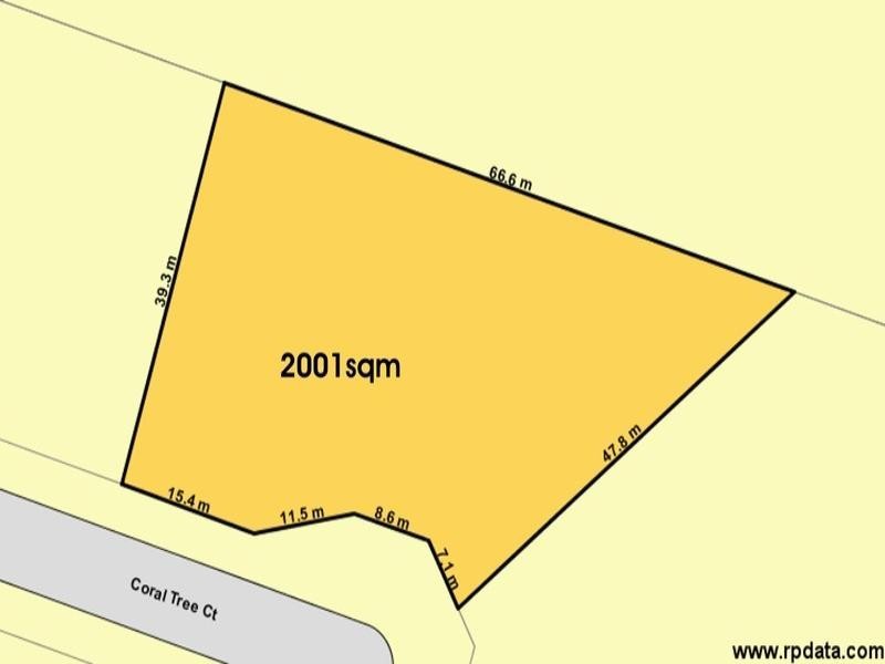 Forrest Beach QLD 4850