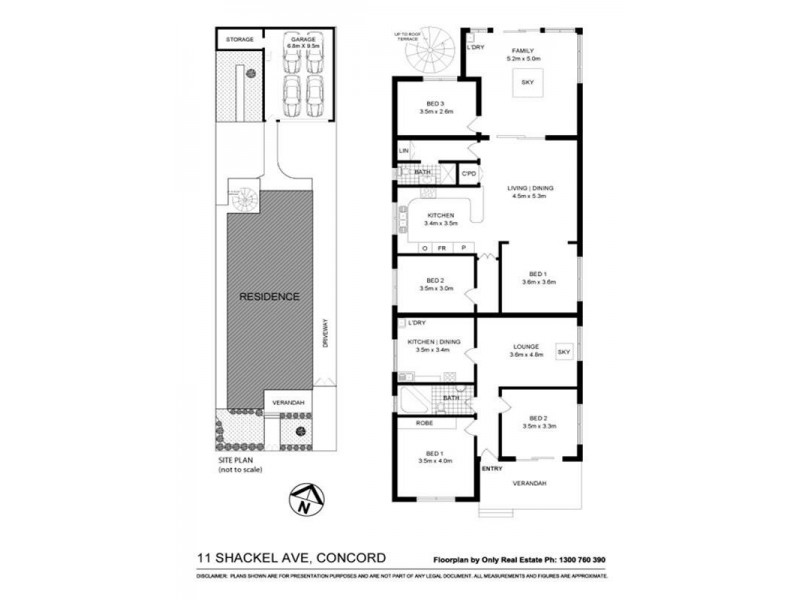 11 Shackel Avenue, Concord NSW 2137