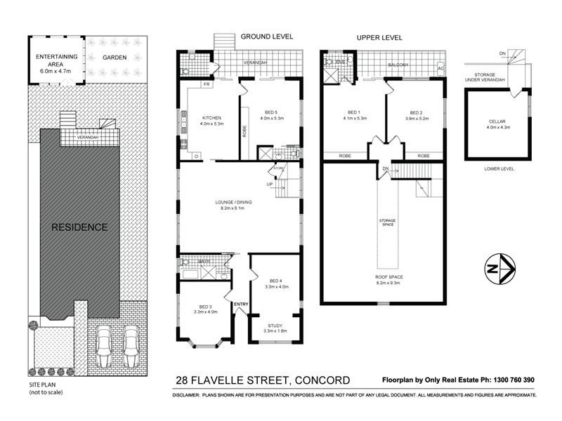 28 Flavelle Street, Concord NSW 2137