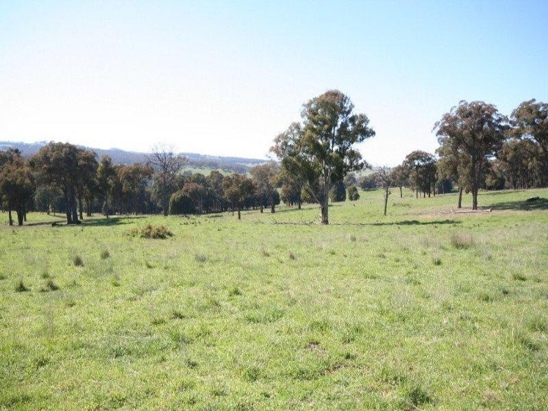 Isabella NSW 2795