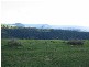 Toowoomba QLD 4350