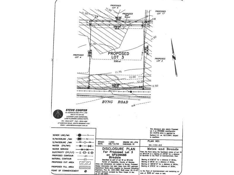 Birkdale QLD 4159