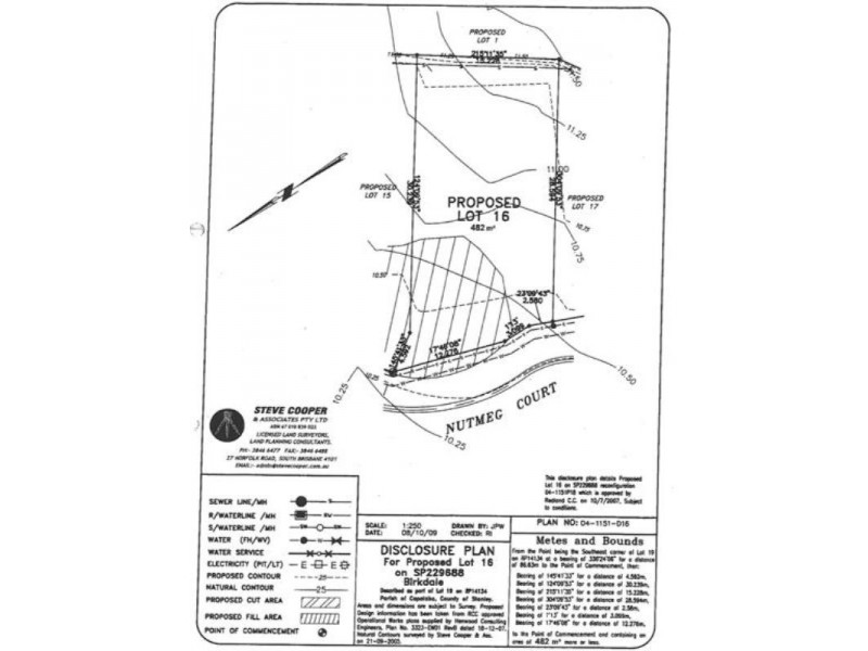 Birkdale QLD 4159