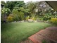 20 Falcon Street, Manly QLD 4179