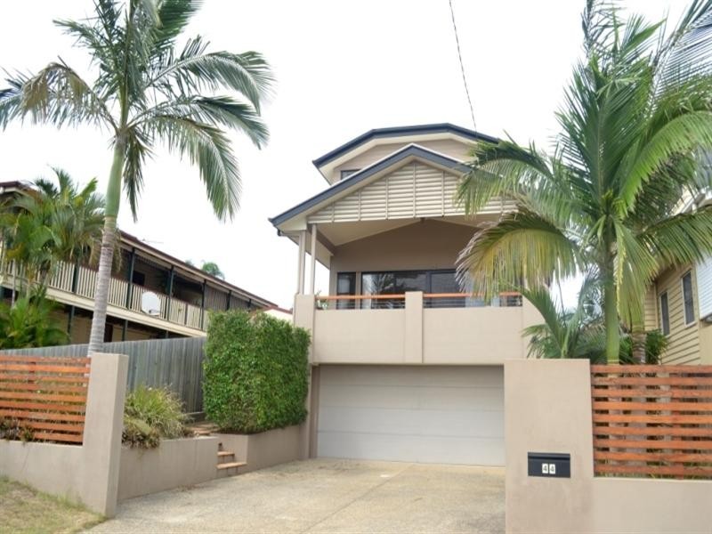Manly QLD 4179