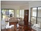 Manly QLD 4179