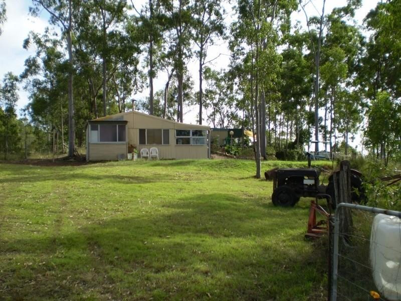 Gin Gin QLD 4671