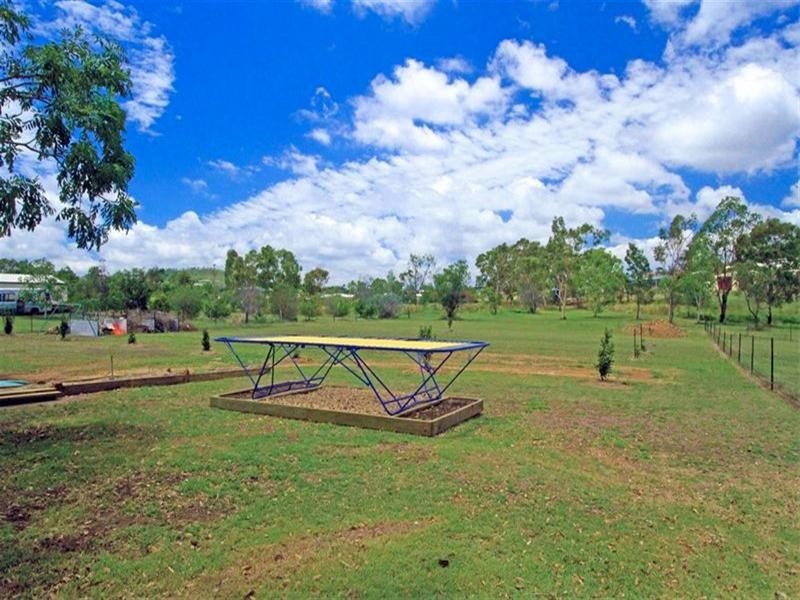 Rockyview QLD 4701