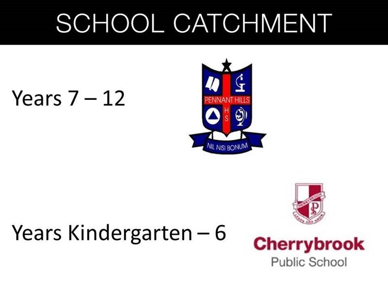 8 Fallows Way, Cherrybrook NSW 2126