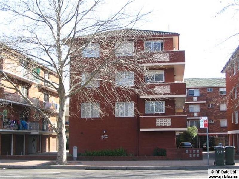 864 Botany Road, Mascot NSW 2020