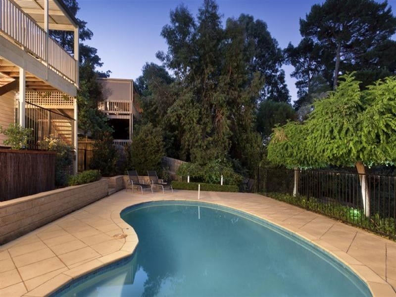 20 Summit Crescent, Ringwood North VIC 3134