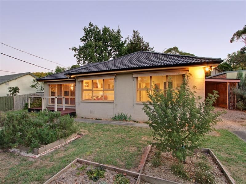 8 DUMOSA Avenue, Croydon VIC 3136