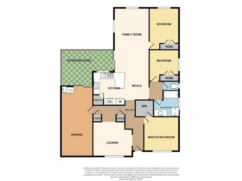 20 Mooney Street, Harlaxton QLD 4350