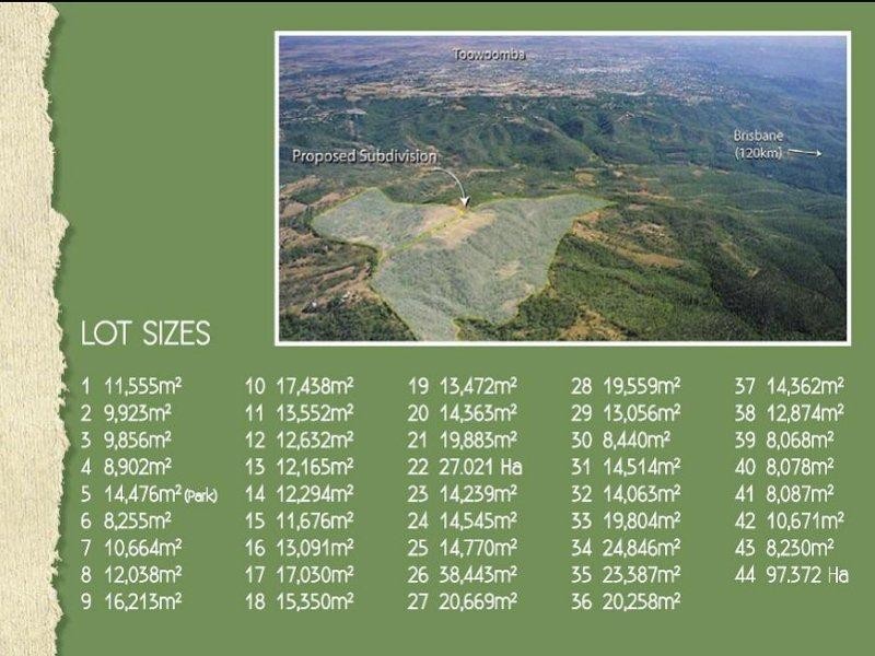 Gormans Gap, Toowoomba QLD 4350