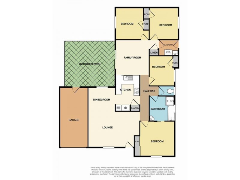 6 Roslyn Street, Centenary Heights QLD 4350
