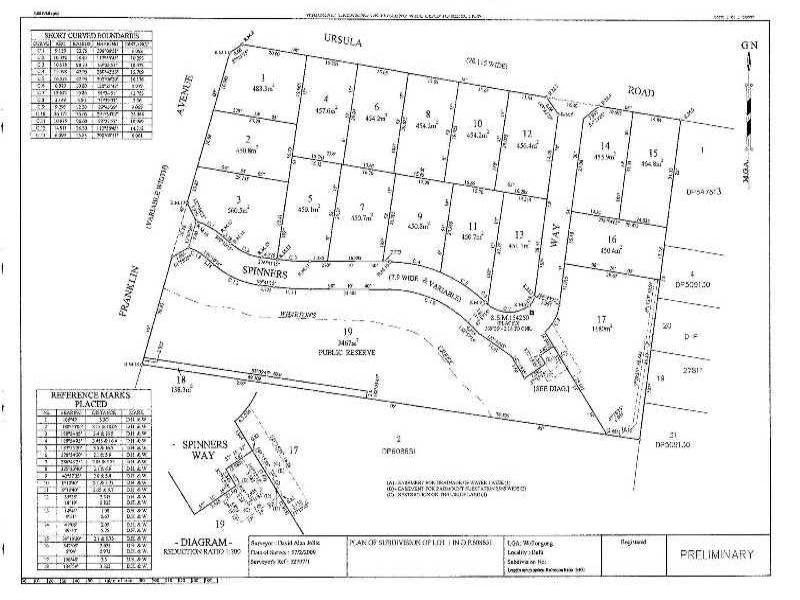 Lot 7, 11 Franklin Avenue, Bulli NSW 2516