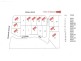 Lot 13, 11 Franklin Avenue, Bulli NSW 2516