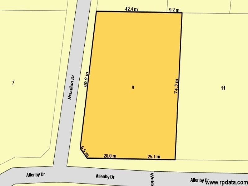 9 Allenby Drive, Barmaryee QLD 4703