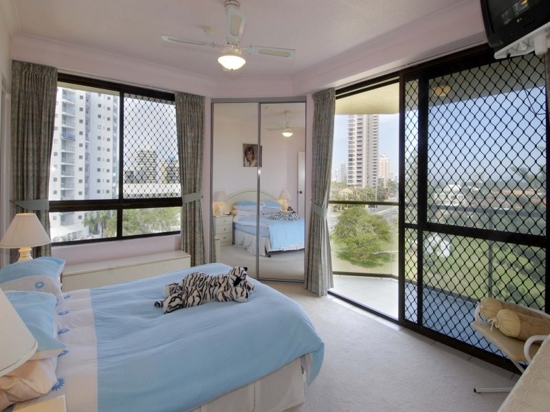 Surfers Paradise QLD 4217