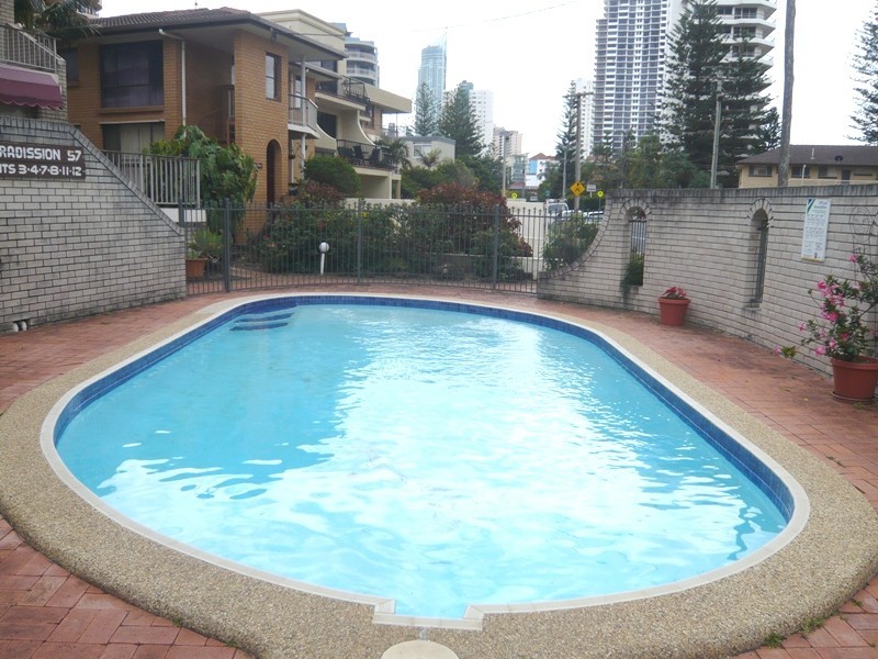 Broadbeach QLD 4218
