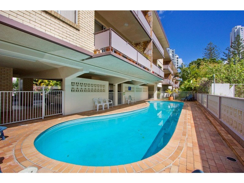 Surfers Paradise QLD 4217