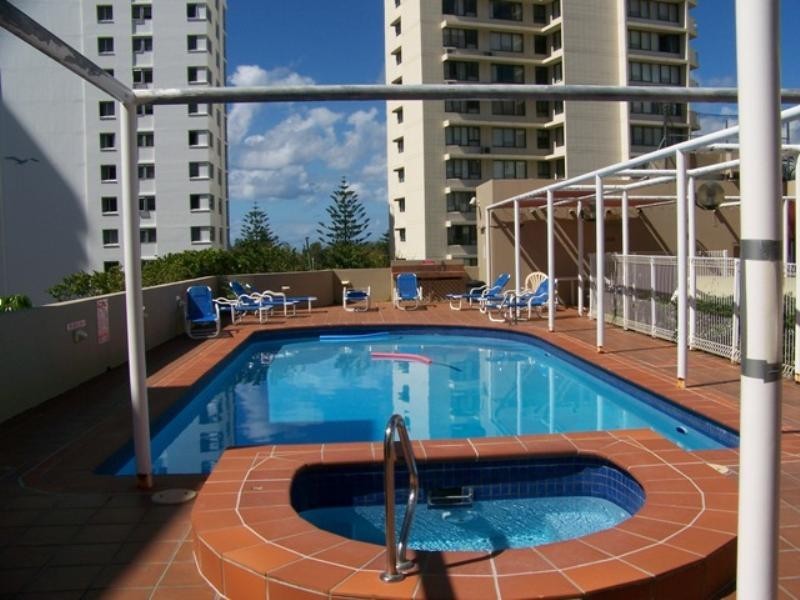Broadbeach QLD 4218