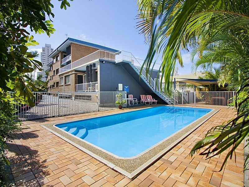 Surfers Paradise QLD 4217