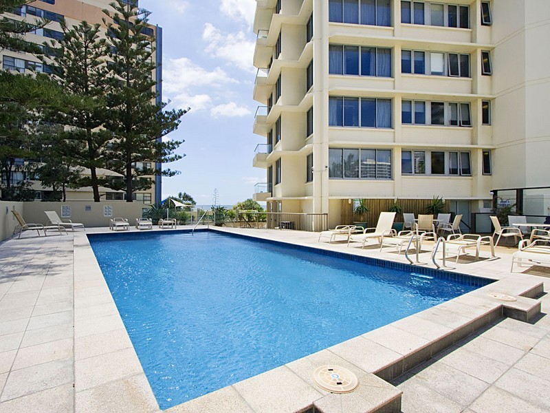 Surfers Paradise QLD 4217