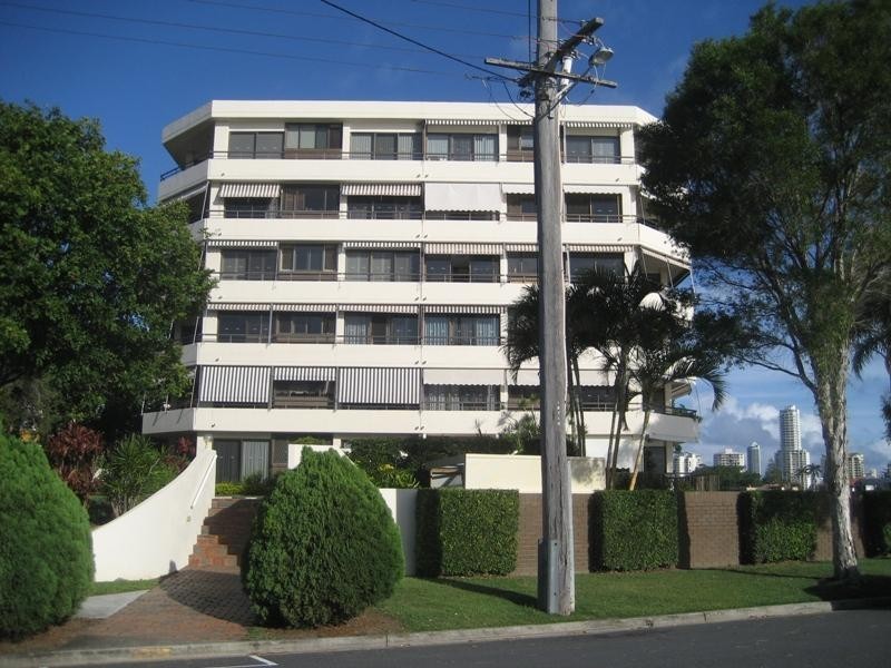 Surfers Paradise QLD 4217