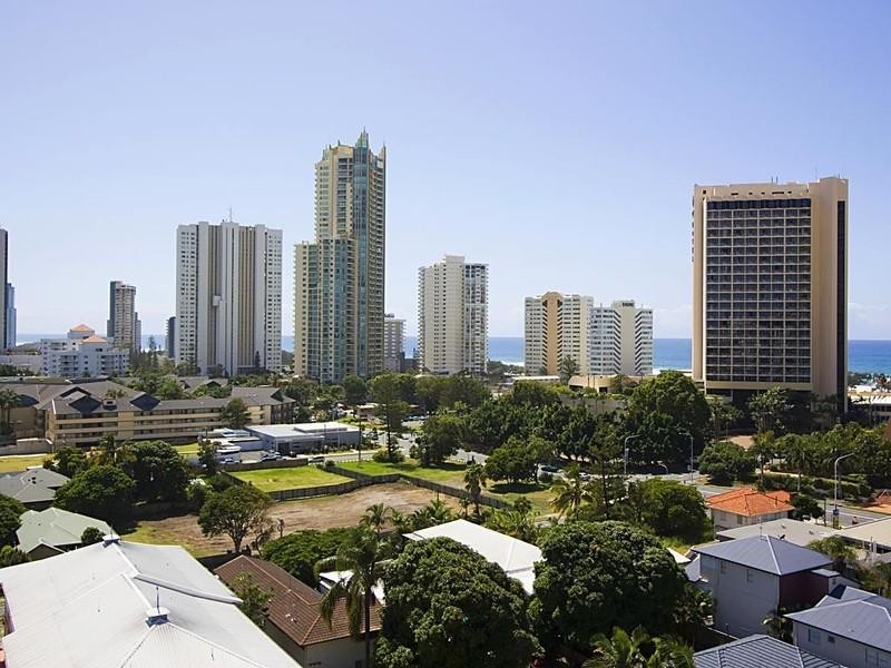 Surfers Paradise QLD 4217