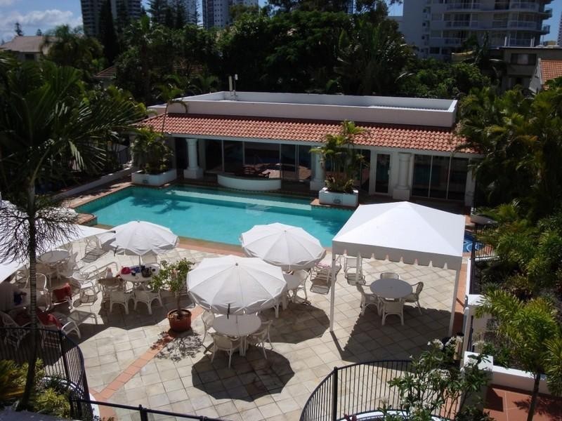 Surfers Paradise QLD 4217